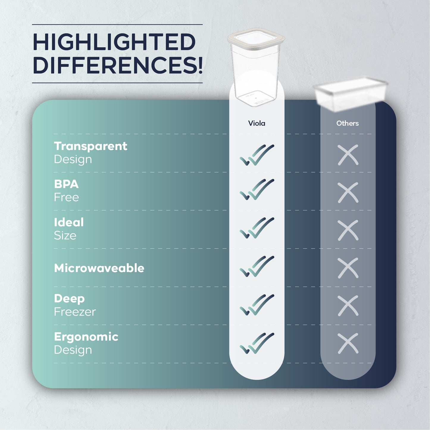 Viola 12 Piece Square Food Storage Container Set 12 x 1850 ml