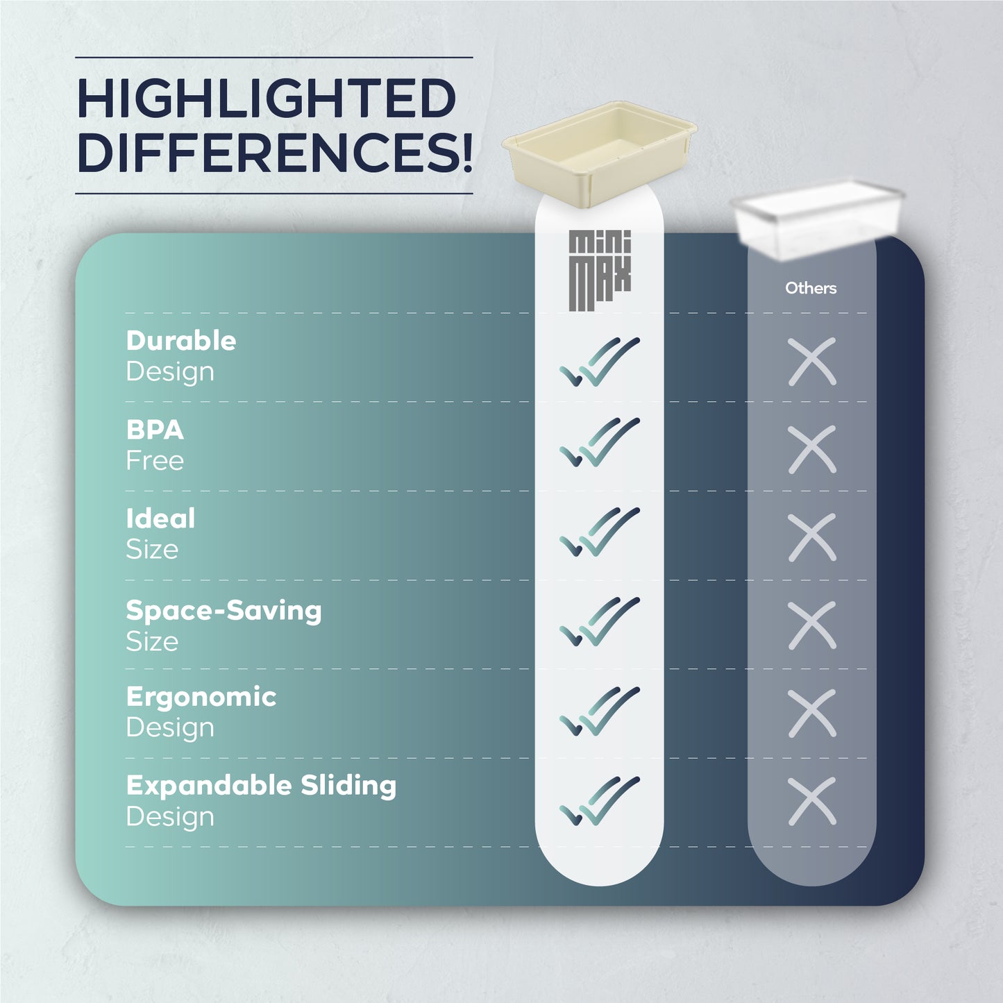 Mini Max - 10 Piece Drawer Organizer Set