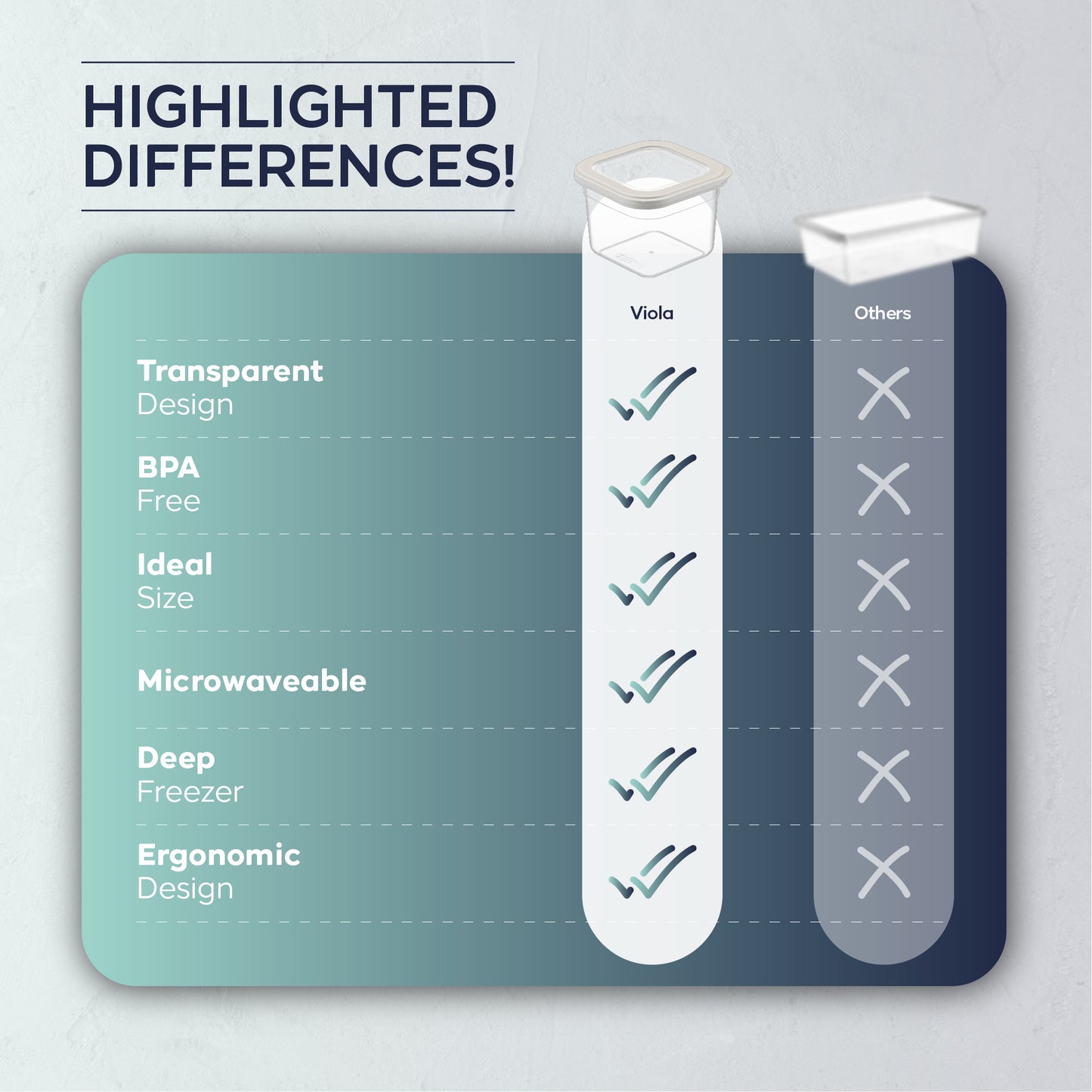 Viola 12 Piece Square Food Storage Container Set 12 x 680 ml