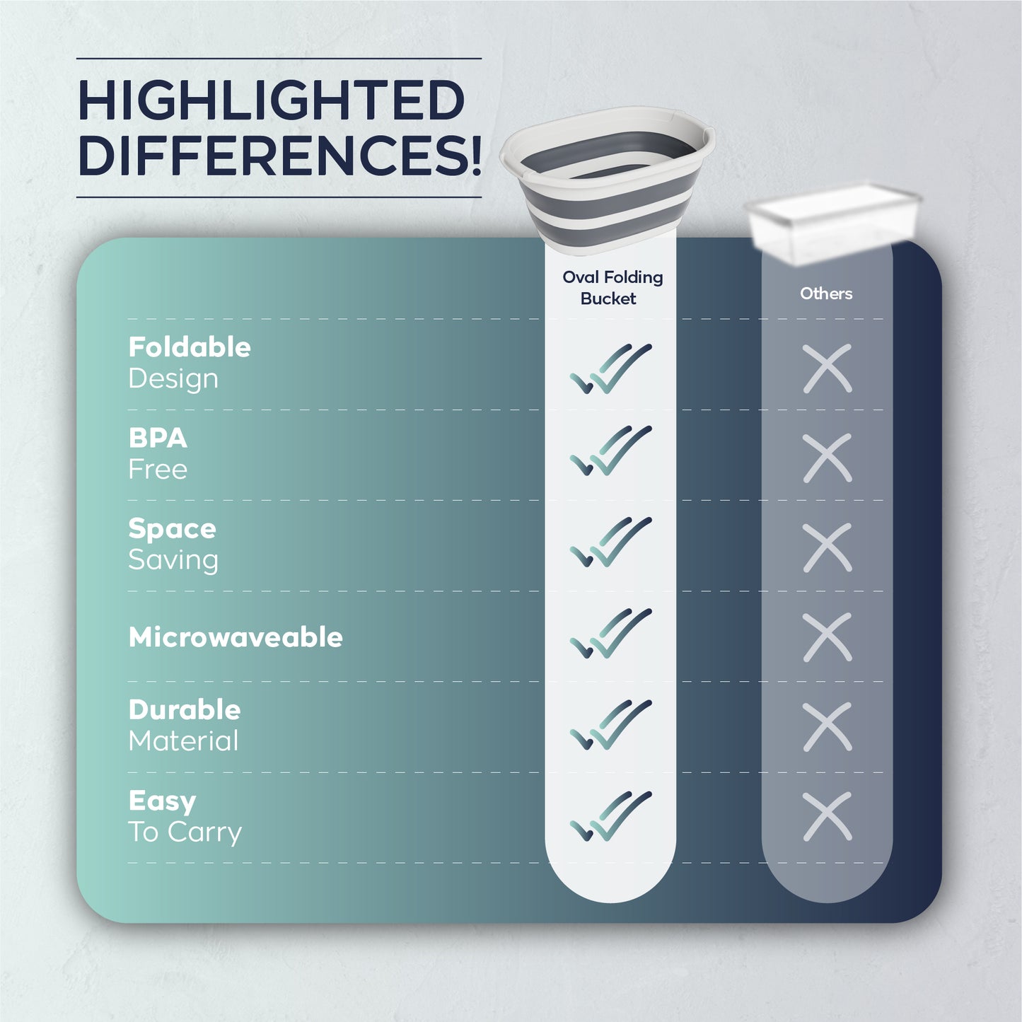 Soft Chef Foldable Laundry Basket – 25L Large Capacity – BPA-Free